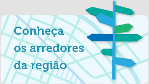 Mapa dos Arredores
